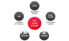 TP钱包官方网址：安全使用与功能详解