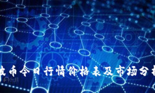 波币今日行情价格表及市场分析