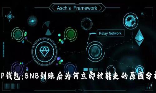 TP钱包：BNB到账后为何立即被转走的原因分析