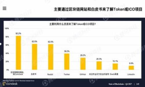    如何通过虚拟币钱包获取分红？  / 
 guanjianci  虚拟币, 钱包, 分红, 投资  /guanjianci 

 什么是虚拟币钱包？ 
 虚拟币钱包是存储数字资产的工具，类似于传统银行中的银行账户。它可以存储、接收和发送各种数字货币，如比特币、以太坊等。实质上，虚拟币钱包并不存储货币本身，而是存储用户的私钥和公钥，这些密钥帮助用户访问和交易其数字资产。根据不同的加密货币，钱包的形式可以多种多样，包括软件钱包、在线钱包、硬件钱包和纸钱包。

 如何通过虚拟币钱包获取分红？ 
 虚拟币投资者有时能够通过特定的投资方式获取分红或类似收益，这主要涉及以下几种情况：
 1. **权益证明（Proof of Stake）项目**：一些加密货币采用权益证明机制，允许持币者通过将币存放在钱包中来获得分红或收益。例如，在以太坊2.0中，用户可以通过质押以太坊获得奖励。持币者的资产越多，他们获取的收益也会越多。
 2. **分红型代币**：某些项目创建了可以进行分红的代币，当项目盈利时，持有者会收到一定份额的分红。例如，许多去中心化金融（DeFi）项目会将盈利的一部分以代币形式返还给持币者。
 3. **参与项目治理**：一些基于区块链的项目允许代币持有者参与治理，并通过投票等方式影响项目的发展方向，这类投资者通常也能够获得一些形式的回报。
 如何安全地使用虚拟币钱包？ 
 虽然虚拟币钱包为用户提供了方便，但使用不当仍然会面临安全风险。以下是保障钱包安全的一些秘诀：
 1. **选择信誉良好的钱包**：使用广受好评的钱包，确保其经过行业专家的审核和推荐。
 2. **启用双重认证**：如同许多在线账户一样，虚拟币钱包也支持双重认证，这可以为用户的账户增加一层额外的保护。
 3. **妥善管理私钥与助记词**：私钥是一切的关键，谁拥有私钥，谁就拥有数字资产。请务必妥善保存，不要在网上共享。
 4. **定期更新软件**：定期检查钱包软件的更新，以利用最新的安全特性和漏洞修复。

 如何选择适合的虚拟币进行投资以获取分红？ 
 选择合适的虚拟币进行投资应综合考虑多个方面：
 1. **项目的背景和团队**：了解项目开发团队的背景和经验，是否有成功的历史。
 2. **技术方案**：项目的技术方案是否具备创新点和扩展性，是否有明确的获取分红的机制。
 3. **社区支持**：项目的社区支持是其是否能长久运营的重要体现。强大而活跃的社区有助于项目的发展。
 4. **市场接受度**：分析项目在市场上的表现，查看它的市值、交易量等。

 分红的税务问题 
 分红所得可能涉及税务问题，这取决于具体的法律法规：
 1. **了解当地税收政策**：不同国家对虚拟币的税收政策有所不同，一些国家要求对所有的加密交易收入征税，而另一些则对特定条件下的交易免税。
 2. **记录交易记录**：保持详细的税务记录，包括所有交易的日期、金额以及交税时间，以便顺利申报。
 3. **咨询专业人士**：如果不确定如何申报分红收入，建议咨询专业的税务顾问，以确保符合当地的法律要求。

 可能遇到的相关问题 

 1. 如何寻找高收益的虚拟币项目？ 
 寻找高收益的虚拟币项目可以通过以下策略进行：
 1. **研究市场趋势**：持续关注加密市场，研究哪些项目正在获得投资者关注。
 2. **使用分析工具**：借助第三方分析网站，如CoinMarketCap、CoinGecko，获取相关数据与项目分析。
 3. **考察技术白皮书**：每个加密项目都有一份白皮书，详细记录了其技术背景和实现路径。通过阅读白皮书可以寻找可能的高收益项目。

 2. 如何避免虚拟币投资中的欺诈行为？ 
 投资虚拟币时，欺诈行为不时出现。以下是一些防止欺诈的建议：
 1. **不轻信保证无风险的投资**：任何投资都有风险，避免相信神秘的“稳赚”计划。
 2. **检查项目的合法性**：确认项目的背景、团队和合法性，并查阅相关评价。
 3. **只在正规交易平台进行交易**：选择主流的交易所进行交易，并尽量避免进行OTC等不明渠道的交易。

 3. 虚拟币在中国的法律地位是什么？ 
 在中国，虚拟币的发展受到了不同程度的监管。根据历史政策，虚拟币本质上不被视为法定货币，而是认可为资产。然而中国政府在几年前就开始加强对ICO（首次代币发行）和交易平台的监管，禁止加密货币证券化。
 1. **合规性**：投资者需关注加密货币的合规性，以及可能的法律风险。
 2. **不断变化的政策**：中国的监管政策是动态变化的，投资者需保持对政策更新的敏感度。

 4. 如何判断一个虚拟币项目的可行性？ 
 判断虚拟币项目的可行性可以考虑以下几个方面：
 1. **项目的市场需求**：分析项目是否解决了某个现实问题或需求，是否具备用户基础。
 2. **技术实现的可行性**：项目所依靠的技术是否具备实现的可能性，技术原理是否清晰。
 3. **是否具备商业模式**：一个成功的虚拟币项目往往拥有明确且可行的商业模式，确保其长期发展。

 5. 分红收入如何计算与申报？ 
 分红收入的计算与申报主要依据不同的税制：
 1. **分红收益的计算**：计算分红收益需关注每个项目的分红机制，一般通过持币数量与分红比例确定。
 2. **申报流程**：根据当地法律的要求收集所需证据后，提交税务机关的申报。在世界不同地区对于虚拟币的政策各异，了解并遵循合法流程非常重要。  

最后，虚拟币的投资本质上需要伴随风险意识，合理规划投资策略，确保投资的安全与收益。