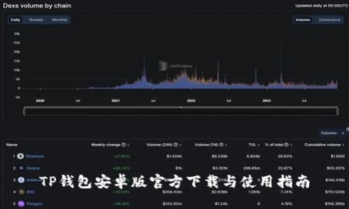 TP钱包安卓版官方下载与使用指南
