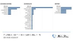 虚拟币钱包无法同步区块的原因及解决方法详解