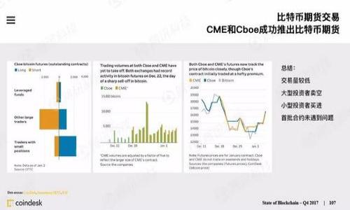 

2022年数字货币钱包全景解析：选择、使用及安全性指南