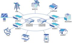 比特派钱包爆雷了吗？深入分析与用户使用指南