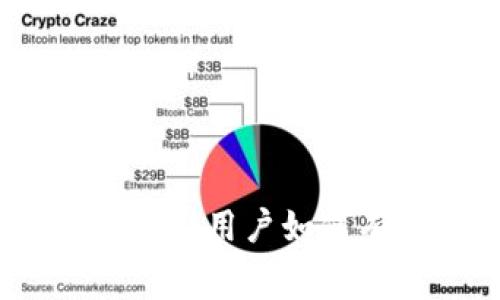 TP钱包手续费全解析：用户如何有效降低交易成本