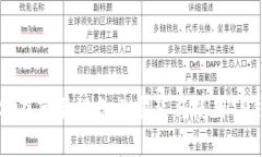 如何在苹果设备上安装与使用TP钱包