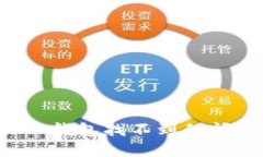 : 如何解决TP钱包找不到的问题：全面指南