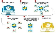 数字货币个人钱包的全面解析：类型、特点与推