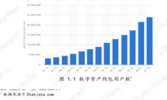 如何安全下载TP冷钱包并进行最佳使用
