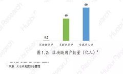 区块链钱包图片大全免费下载：找到适合你的数