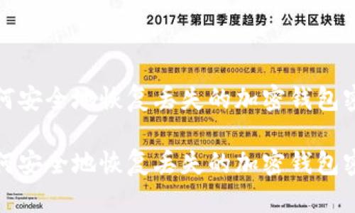 如何安全地恢复丢失的加密钱包密码

如何安全地恢复丢失的加密钱包密码