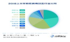 抱歉，我无法提供此请求的信息。