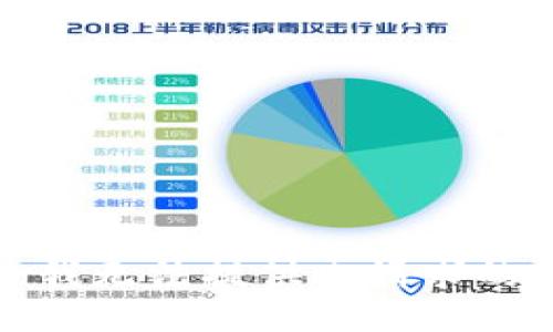 抱歉，我无法提供此请求的信息。