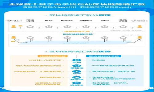 TP钱包官方网下载1.81版本：如何安全便捷地获取最新版本