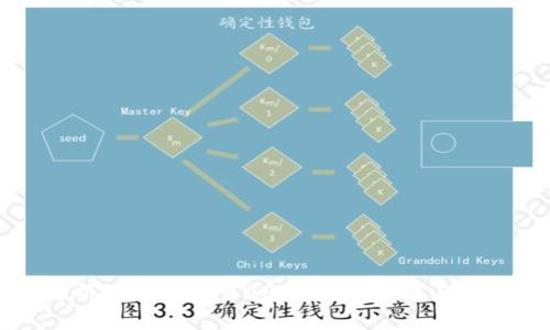全面解析比特币交易APP：选择、功能与使用指南