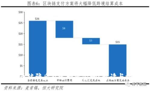 数字货币被骗后能追回资金吗？解读与救助方案