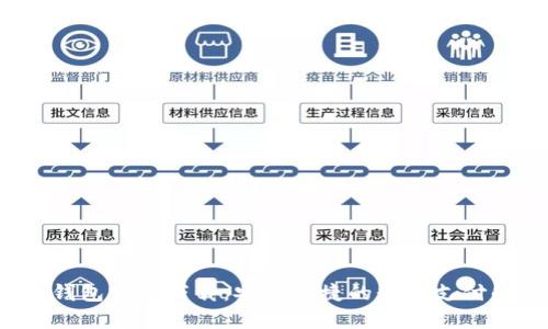 988pay钱包官方下载：安全快捷的数字支付解决方案