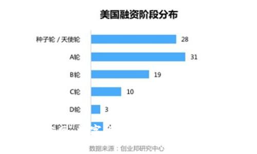 CoinPay官网：数字货币交易与支付的最佳选择