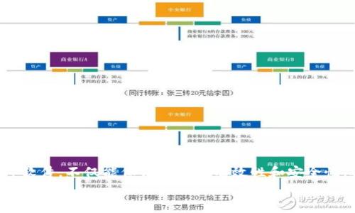   TP下载安装步骤及注意事项：确保您的软件安全可靠 / 

 guanjianci TP下载安装, TP下载, 正版TP, TP软件 /guanjianci 

一、TP软件简介
TP（Terra Portal）是一款用于数据管理和分析的专业软件，广泛应用于数据挖掘、地理信息系统（GIS）以及其他领域。随着信息化时代的快速发展，TP软件以其强大的功能和良好的用户体验，成为了许多行业不可或缺的工具。
TP软件不仅可以帮助用户高效地收集和处理数据，还能够通过可视化的方式展示结果，帮助决策者更好地理解和利用数据。正版TP软件通常会提供定期更新和技术支持，为用户提供全方位的保障。

二、TP软件下载的必要性
在互联网时代，软件下载成为了人们获取软件的重要途径。在众多软件中，TP的正版软件尤为重要，原因如下：
ul
  li安全性：正版软件通过官方渠道下载，确保软件不开后门，保证用户数据的安全。/li
  li完整性：非法下载可能导致软件缺失某些重要功能或更新，影响使用体验。/li
  li技术支持：正版用户可享受官方的技术支持，解决在使用中遇到的问题。/li
/ul

三、如何下载安装TP正版软件
若您希望下载TP的正版软件，以下是详细的步骤：

h41. 访问官方网站/h4
首先，您需要打开一个浏览器，访问TP的官方网站。在网站上，您可以找到关于TP软件的介绍以及下载链接。

h42. 注册账户/h4
大多许多软件需要注册账户以便下载。在官网上找到“注册”或“登录”按钮，填写相关信息来创建您的帐户。请务必使用有效的邮箱地址，以便接收确认邮件。

h43. 下载链接获取/h4
登陆后，访问下载页面，您会看到不同版本的TP软件可供下载。根据您的计算机系统（Windows、Mac等）选择合适的版本，并点击下载链接。

h44. 安装TP软件/h4
下载完成后，双击下载的安装包，按照提示操作进行安装。通常需要接受用户协议，选择安装路径等。安装完成后，您可以通过桌面快捷方式启动TP软件。

h45. 激活软件/h4
若TP软件需要激活码，您可以在注册时获取或在购买时获得。请在安装后输入激活码以完成软件的激活过程。

四、TP软件的主要功能
TP软件的功能非常丰富，能够满足不同用户的需求。以下是一些主要功能：

h41. 数据管理/h4
TP软件可以帮助用户高效管理各种类型的数据，包括文本数据、图表数据等。用户可以轻松导入、导出和编辑数据，同时支持多种格式的文件，满足用户不同的需求。

h42. 数据分析/h4
TP提供强大的数据分析工具，用户能够利用统计学方法对数据进行深入分析，提取有价值的信息。此外，TP软件还支持数据挖掘、机器学习等高级分析功能，适合专业数据分析师使用。

h43. 可视化展示/h4
TP软件提供丰富的可视化工具，用户可以将数据以图表、地图等形式展示，提供更直观的理解方式。用户可以根据需要自定义可视化的风格，以便更好地传达信息。

h44. 报告生成/h4
TP能够自动生成分析报告，用户只需选择分析内容及展示方式，软件便会自动生成专业的报告文档。这对于企业或研究机构尤为重要，能够辅助决策和汇报工作。

五、TP软件与其他同类软件的比较
市面上有很多数据管理与分析的软件，TP软件在一些方面表现突出，但同时也有需要改进的地方。以下是TP软件与其他软件的比较：

h41. 功能丰富/h4
相比于其他简单的数据处理软件，TP提供更为丰富的功能，特别是在数据分析和可视化方面，TP往往能提供更强大的功能。

h42. 用户体验/h4
TP的软件界面设计较为友好，为用户提供了良好的使用体验。虽然某些竞争对手在功能上可能不及TP，但如果用户更侧重于使用体验，TP无疑是一个好选择。

h43. 学习曲线/h4
由于TP软件的功能较为复杂，对于新手用户来说，学习曲线可能会相对陡峭。而某些其他软件则可能在简单性上给予用户更友好的体验。

六、可能相关问题

h4问题一：TP软件的系统要求是什么？/h4
TP软件在下载安装之前，需要先确认您的计算机是否符合系统要求。一般情况下，TP软件在官方网站上会列出硬件和软件的要求，包括操作系统版本、内存、硬盘空间等。了解这些要求，可以保证软件顺利安装和运行。
且一般情况下，建议用户在安装前关闭其他占用资源的软件，这样可以避免在安装过程中出现异常情况。若你的计算机配置较低，可能需要考虑资源或更换计算机。

h4问题二：TP软件的使用场景有哪些？/h4
TP软件被广泛应用于不同的领域。以下是一些主要使用场景：
ul
  li企业数据分析：企业可以使用TP收集销售数据、客户反馈等信息，进行深入分析，制定更有效的市场策略。/li
  li科研分析：在科研领域，研究人员使用TP进行数据处理和分析，尤其是在大数据和复杂数据集的研究中。/li
  li教育领域：高校和教育机构可以利用TP进行教育数据的分析和可视化，辅助教学和研究。/li
/ul

h4问题三：TP软件的许可证类型有哪些？/h4
TP软件通常提供多种许可证类型供用户选择，包括个人版、商业版、教育版等。不同的许可证类型对应不同的使用权限及价格。
例如，个人版往往功能较为基础，适合普通用户使用；而商业版则提供更为丰富的功能和技术支持，适合公司和机构使用。而教育版则会给与学生和教师更多的优惠。
在选择许可证类型时，用户需要根据自身的需求来决定，同时最好查看官方文档来确认各个版本的功能区别。

h4问题四：如何解决TP软件安装过程中的问题？/h4
在安装TP软件时，用户可能会遇到各种各样的问题，无论是下载失败，还是安装过程中的错误提示。以下是一些常见问题的解决方法：
ul
  li连接问题：如果无法下载软件，检查网络连接是否正常，尝试换用另一种网络或者下载工具。/li
  li权限问题：安装过程中如遇权限阻止，尝试使用管理员权限运行安装程序。/li
  li错误信息：当出现错误信息时，记下错误代码，可以在TP的支持页面查找相应的解决方案。/li
/ul

h4问题五：TP软件如何进行升级和更新？/h4
TP软件通常会定期发布更新，以便修复已知bug以及添加新功能。用户可以通过以下方式进行升级和更新：
ul
  li手动检查：在软件中找到“检查更新”的功能，点击后如果有新版本会提示您下载更新。/li
  li自动更新：用户也可以在TP软件的设置中选择“自动更新”的选项，确保软件时刻保持最新版本。/li
  li官网更新信息：定期访问TP官方网站，查看更新日志，以便及时了解新版本的功能和更新内容。/li
/ul

七、结论
TP软件是一款强大且功能丰富的数据管理和分析工具，适合各个行业的用户。了解如何正确下载安装正版TP软件，不仅能保证软件的有效性和安全性，还能享受到更好的用户体验和服务。我们希望通过本文的分享，能够帮助用户顺利下载并高效利用TP软件。
如您在使用TP软件过程中有任何疑问，欢迎随时查阅官方文档或联系技术支持。选择TP，开启您的数据分析之旅！