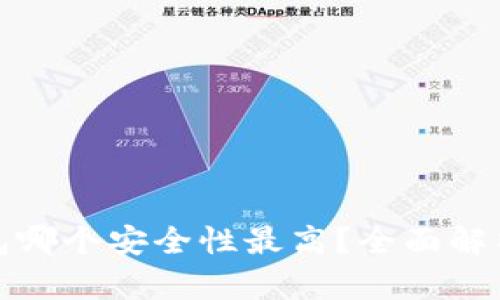 加密钱包哪个安全性最高？全面解析及推荐