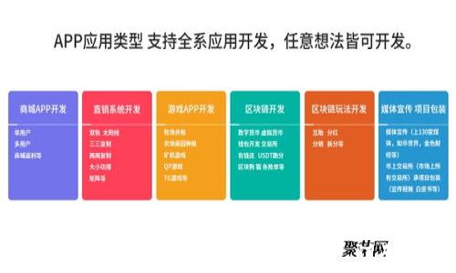 
如何在加密钱包中查看卡号全号：详尽指南