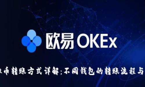 虚拟币转账方式详解：不同钱包的转账流程与特点