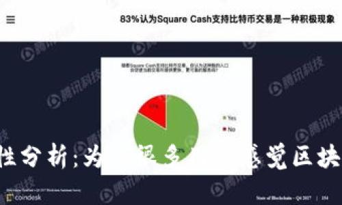 区块链钱包安全性分析：为何很多用户感觉区块链钱包都不安全？