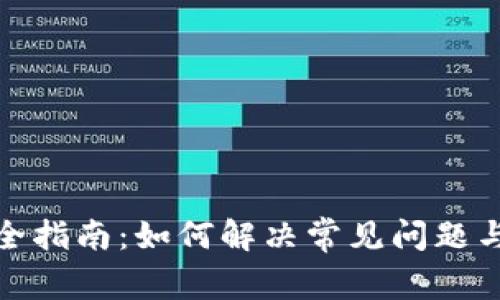 TP售后服务完全指南：如何解决常见问题与提升用户体验