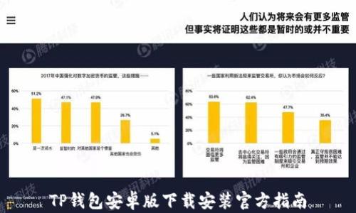 
TP钱包安卓版下载安装官方指南