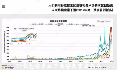 
TP钱包安卓版下载安装官方指南