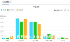 TP钱包跑路最新消息：了解最新动态与安全指南