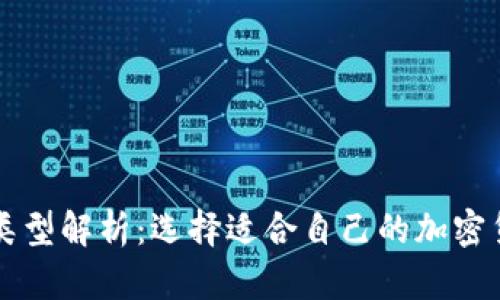 区块链钱包类型解析：选择适合自己的加密货币存储方案