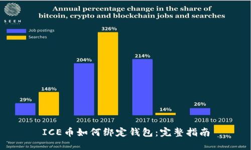 ICE币如何绑定钱包：完整指南