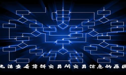 : tpwallet无法查看薄饼交易所交易信息的原因与解决方案