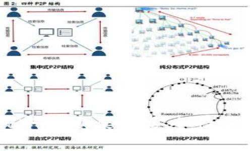 TPWallet下载安装的安全性和风险分析