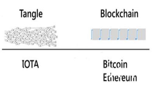 :
硬件钱包是冷钱包吗？详解硬件钱包与冷钱包的区别与联系