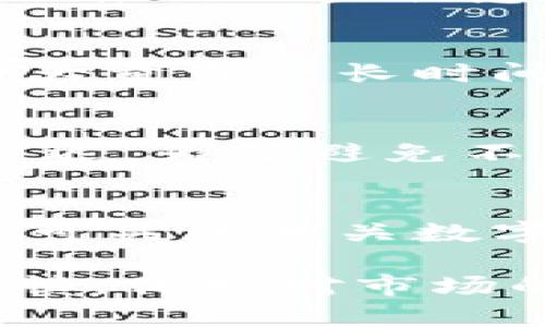 baioti万币APP软件评测：使用体验与可靠性分析/baioti
万币, 加密货币, 投资, 交易平台/guanjianci

在数字货币逐渐走入公众视野的当下，各种交易平台和应用层出不穷，万币APP作为其中之一，受到了很多投资者的关注。本文将对此应用进行详细的评测，从多个维度探讨它的使用体验、功能、以及可信度。通过深入剖析，我们希望能够为那些考虑使用万币APP的用户提供参考和帮助。

一、万币APP概述
万币APP是一款主打加密货币交易的平台，用户可以通过它进行各种加密货币的买入、卖出及管理。它的主要特点包括用户友好的界面、丰富的交易品种、多样的交易方式以及相对较低的交易手续费等。万币APP在设计上考虑到了普通用户的使用需求，力求做到简洁易用，让初学者也能迅速上手。

二、万币APP的功能与使用体验
万币APP提供了多种丰富的功能，不仅仅局限于买卖数字货币。以下是一些主要功能的详细介绍：

h41. 多种数字货币交易支持/h4
万币APP支持多个主流数字货币，包括比特币、以太坊、莱特币等，让用户能够多元化地配置他们的投资组合。每种货币都有相应的图表与统计数据，供用户参考，帮助用户做出投资决策。

h42. 界面友好/h4
对于初学者而言，操作复杂可能是他们进入数字货币市场的一大障碍。万币APP的界面设计相比其他平台较为直观清晰，交易页面的各种功能在布局上相对合理。在主页上，用户能够方便地查看行情、账户余额及交易历史记录，几个简单的点击即可完成交易。

h43. 实时行情更新/h4
万币APP提供实时的市场行情更新，帮助用户及时把握市场动态。用户还可以设置价格提醒，确保不会错过最佳的交易时机。

h44. 安全保障机制/h4
安全性是数字货币交易中至关重要的一个方面，万币APP在这方面也做足了功夫。它采用了行业标准的加密技术，并进行双重身份验证，保障用户账户的安全。

三、万币APP的可靠性分析
关于万币APP的可靠性，用户的担忧主要集中在以下几个方面：

h41. 法规合规性/h4
万币APP在哪些国家或地区合法运营是评判其可靠性的重要依据。用户应该了解该平台的注册地及所受监管情况，是否具备相关的合法经营许可证。在选择交易平台时，优先选择那些在透明合规的市场中运营的公司。

h42. 用户评价与反馈/h4
通过用户的反馈，能够更为直观地了解万币APP的使用情况。如果在网络上能看到大量正面的使用案例和评论，这反映出该平台的市场认可度较高。但若反之，用户的一些负面评论也不容忽视，如提现慢、隐性收费等问题，也需要引起警惕。

h43. 客户服务质量/h4
在使用过程中，难免会遇到各类问题。这时候，良好的客户服务团队是保障用户权益的重要机制。万币APP是否拥有专业的客户服务团队、响应速度如何、解决问题的能力强不强，都会影响用户对其可靠性的判断。

h44. 安全性监控/h4
万币作为交易平台，难免面临网络安全的威胁。万币APP的安全保障措施是否到位，对于用户的资产安全至关重要。用户也应时刻关注平台的安全动态，如是否遭遇过黑客攻击或安全事件等。

h45. 平台透明性/h4
最后，透明性对于任何一个金融科技平台来说都非常重要。用户是否能够清楚了解到平台的收费标准、交易规则等，这些都是评判平台可靠性的关键指标。

四、万币APP常见相关问题解答

h41. 万币APP是否适合新手使用？/h4
万币APP的操作界面设计友好，初学者可以较快地找到自己需要的功能。同时，平台提供的实时行情更新和价格提醒功能，对新手的投资决策有着很大帮助。此外，万币APP也提供一些简单的交易教程，方便新手用户入门。相比某些复杂的交易平台，万币APP的门槛较低，是新手非常合适的选择。

h42. 万币APP的手续费高吗？/h4
万币APP的手续费相对行业内的其他平台处于合理水平。用户在进行交易时，务必要了解各类交易的手续费标准，包括买入、卖出、提现等相关费用。在特定时期，万币APP会推出一些优惠活动，如交易手续费减免，用户可以关注这些信息，降低交易成本。

h43. 如何保障在万币APP上的资金安全？/h4
在万币APP交易时，用户应保持警惕，保障账户安全是首要任务。建议用户启用平台的双重身份验证功能，定期修改密码，并避免在公共网络环境下进行交易。同时，不应将大量资产长时间存放在交易平台内，可考虑将部分资产转移至冷钱包进行储存。此外，用户也需要随时关注万币APP的安全动态，了解平台是否存在安全事故，及时调整自己的操作策略。

h44. 万币APP的提现流程繁琐吗？/h4
万币APP的提现流程通常比较简便。用户只需在账户界面选择提现功能，填写提现金额和目标账户，待系统审核后即可。但有时候因为安全审核的缘故，提现可能会稍有延迟。为了避免不必要的麻烦，用户在提现前应确保绑定的银行账户信息准确无误，并遵循平台的各项规定。

h45. 如何有效使用万币APP进行投资？/h4
有效使用万币APP进行投资，首先用户需要明确自己的投资策略，是否是短线操作还是长线投资。合理配置资金，不要盲目追涨，对每一笔投资进行必要的市场分析。此外，可关注相关数字货币的新闻动态，跟随市场趋势进行判断，避免因市场波动带来过大的损失。同时，建议用户利用万币APP提供的技术分析工具，辅助判断买卖时机。

在全面分析万币APP后，我们可以看到它作为一个数字货币交易平台的各项优势及不足。尽管它在界面友好、安全性监控方面做得不错，但用户参与数字货币投资仍需谨慎，保持对市场的敏锐度及对平台的全面了解。希望本文能够帮助潜在用户在选用万币APP时做出明智的决策。