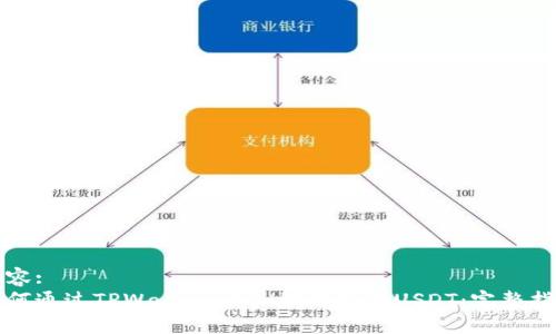 内容:
如何通过TPWallet ETH地址充值USDT：完整指南