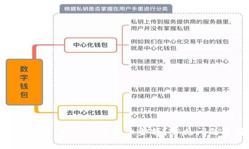  为什么我的TP Wallet不显示金额？常见问题及解决方案