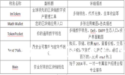 区块链Memo是什么意思？深入探讨其功能与应用