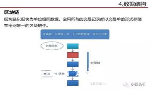 2023年最安全可靠的加密钱包推荐