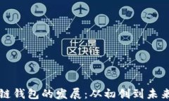 区块链钱包的发展：从初创到未来趋势