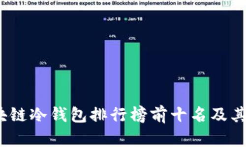 2023年区块链冷钱包排行榜前十名及其优缺点详解