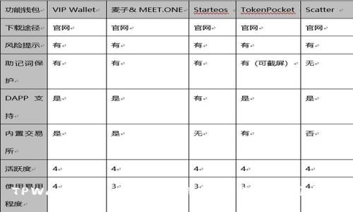 TPWallet 1.3.6版本详细介绍与使用指南