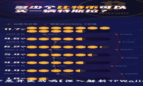 TPWallet是孙宇晨开发的吗？深入解析TPWallet的来历与功能