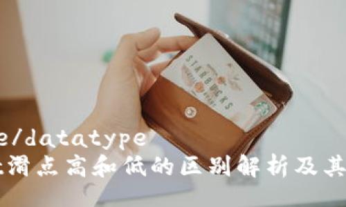 datatype/datatype  
TPWallet滑点高和低的区别解析及其影响因素