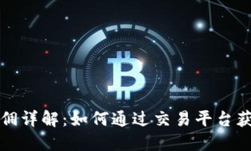 Bitcoke 返佣详解：如何通过交易平台获取额外收益