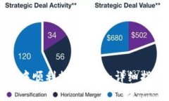 如何在区块链钱包中顺利提现资金：详细指南与