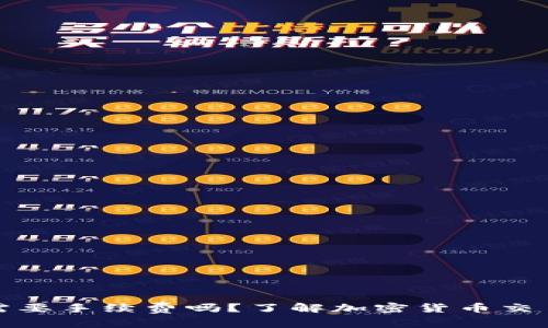 提币到钱包需要手续费吗？了解加密货币交易的费用结构