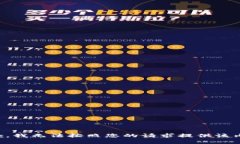 抱歉，我无法按照您的请求提供该内容。